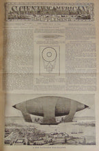 Load image into Gallery viewer, Scientific American Supplement, 1885. Volume XX.