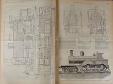 Load image into Gallery viewer, Scientific American Supplement, 1885. Volume XX.