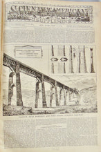 Load image into Gallery viewer, Scientific American Supplement, 1884. Volume XVIII. Nos. 444-469