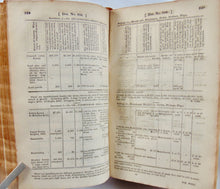 Load image into Gallery viewer, 1832 Manufactures in the United States (2 volume set)