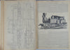 Scientific American Supplement, 1876, Volume 1 and 2, Nos. 1-53.