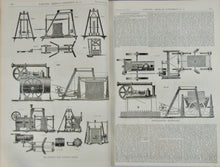 Load image into Gallery viewer, Scientific American Supplement, 1877, Volume 3 and 4, Nos. 54-104
