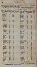 Load image into Gallery viewer, 1826 Lists of Slaves as Property, Settlement of Accounts of Farrow &amp; Harris