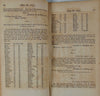 1826 Lists of Slaves as Property, Settlement of Accounts of Farrow & Harris