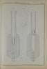1855 Crimean War, US Investigates Rifled Infantry & Small Arms, Illustrated