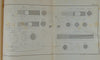 1855 Crimean War, US Investigates Rifled Infantry & Small Arms, Illustrated