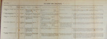 Load image into Gallery viewer, 1827 Spoliations on the Commerce of the United States, Piracy on the High Seas