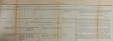 Load image into Gallery viewer, 1827 Spoliations on the Commerce of the United States, Piracy on the High Seas