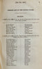 1828 List of Revolutionary War Officers and others receiving Pensions
