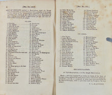 Load image into Gallery viewer, Names of Cherokee Indians entitled to Reservation Land under the Treaty of 1819