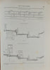 CRIMEAN WAR Report on the Art of War in Europe in 1854, 1855, and 1856