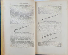 Load image into Gallery viewer, 1863 The Magazine of Horticulture, Botany, and Useful Discoveries