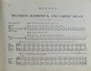 1863 School for the Melodeon, Harmonium, & Cabinet Organ, for the Parlor & Choir