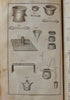 1818 The Edinburgh New Dispensatory, American Edition