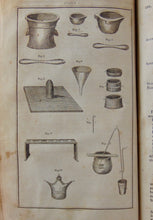 Load image into Gallery viewer, 1818 The Edinburgh New Dispensatory, American Edition