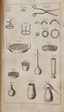 Load image into Gallery viewer, 1818 The Edinburgh New Dispensatory, American Edition