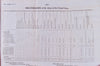 1825 Comprehensive Description of the United States Military Troops