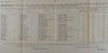 1825 Comprehensive Description of the United States Military Troops