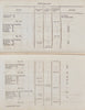 1826 Postal Routes Linking Towns Together
