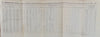 US Senate, Chart of American & Foreign Vessel Trade, 1789 to 1824