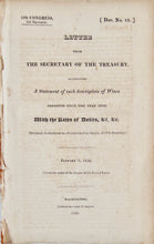 Load image into Gallery viewer, 1826 Chart of Wines Imported 1800 to 1824, frame it and hang it