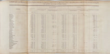 Load image into Gallery viewer, 1825 Secretary of the Treasury, State of the Finances of the United States