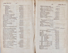 Load image into Gallery viewer, 1825 Secretary of the Treasury, State of the Finances of the United States