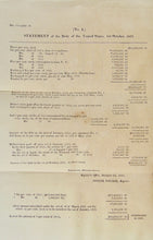 Load image into Gallery viewer, 1825 Secretary of the Treasury, State of the Finances of the United States