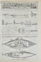 Load image into Gallery viewer, Scientific American Supplement, 1886. Volume XXI. Nos. 522-547