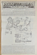 Load image into Gallery viewer, Scientific American Supplement, 1886. Volume XXI. Nos. 522-547