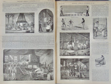 Load image into Gallery viewer, Scientific American Supplement, 1888. Volume XXVI. Nos. 653-678