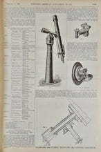 Load image into Gallery viewer, Scientific American Supplement, 1888. Volume XXV. Nos. 627-652