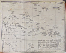 Load image into Gallery viewer, Williams, John. A Narrative of Missionary Enterprises in the South Sea Islands (1837)