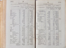 Load image into Gallery viewer, 1834 President Andrew Jackson, Speech to Congress, Banking Reports