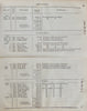 1830 Payments to and for American Indians under President Andrew Jackson