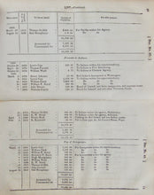 Load image into Gallery viewer, 1830 Payments to and for American Indians under President Andrew Jackson