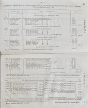 Load image into Gallery viewer, 1830 Payments to and for American Indians under President Andrew Jackson