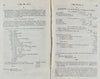 1830 Arming and Organizing the Militia of the United States