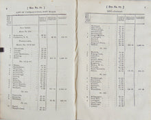 Load image into Gallery viewer, 1830 Postal Routes Linking Towns Together
