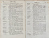 1830 Records of Care for United States Sick & Disabled Seamen