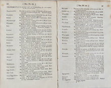 Load image into Gallery viewer, 1830 Records of Care for United States Sick &amp; Disabled Seamen