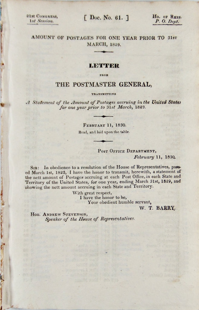 List of All US Post Offices, with their Revenues for 1829