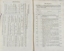 Load image into Gallery viewer, Treasury Statements.  1830 United States Government Expenses