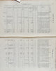 1830 Report on Salt Works in the United States