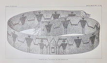 Load image into Gallery viewer, Powell. Second Annual Report, American Indians, Bureau of Ethnology 1880-81
