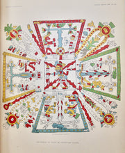 Load image into Gallery viewer, Powell. Third Annual Report, American Indians Ethnology 1881-2