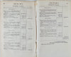1838 Report on Building the Milwaukee and Rock River Canal