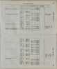 1838 US Pension Agents, Military Pensions Paid