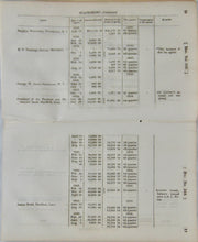 Load image into Gallery viewer, 1838 US Pension Agents, Military Pensions Paid