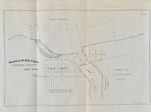 Load image into Gallery viewer, [MAP] 1838 Survey 18 Mile Creek, Olcott, NY, Niagara County